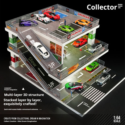 1:64 日本多層停車場燈光場景