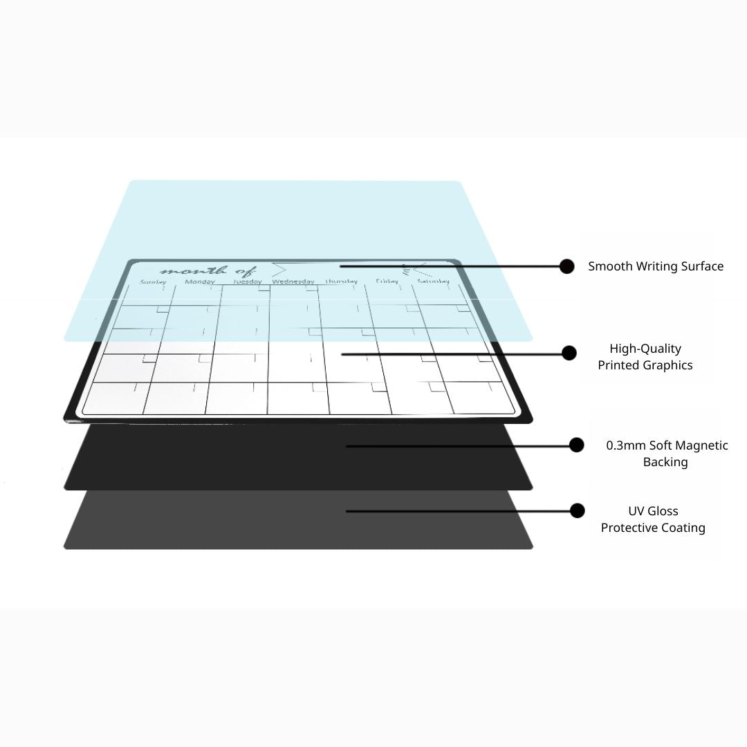 磁性可擦寫月曆板套裝