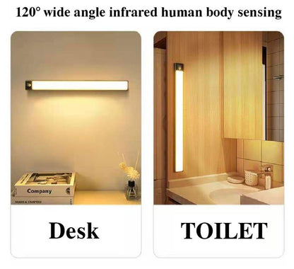 Ultra-Thin Motion Sensor Long Night Light