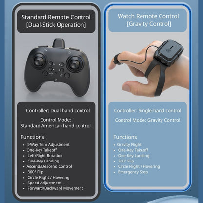 マジックソードRCドローン