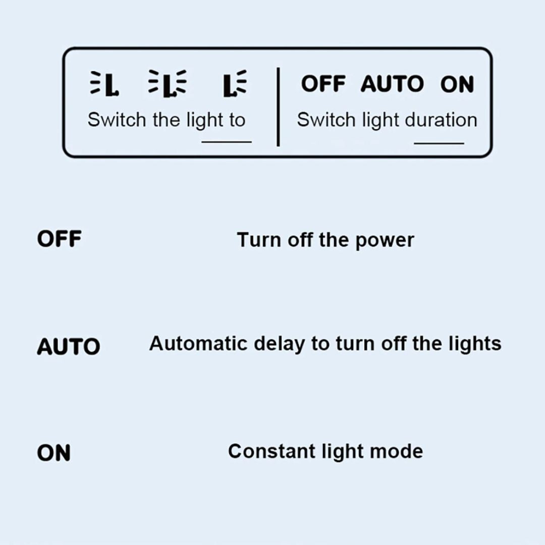 LEDトーストナイトライト