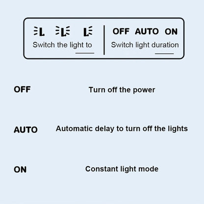 LEDトーストナイトライト