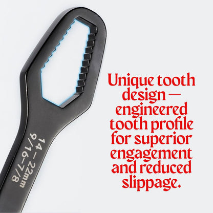 8-22mm雙頭士巴拿