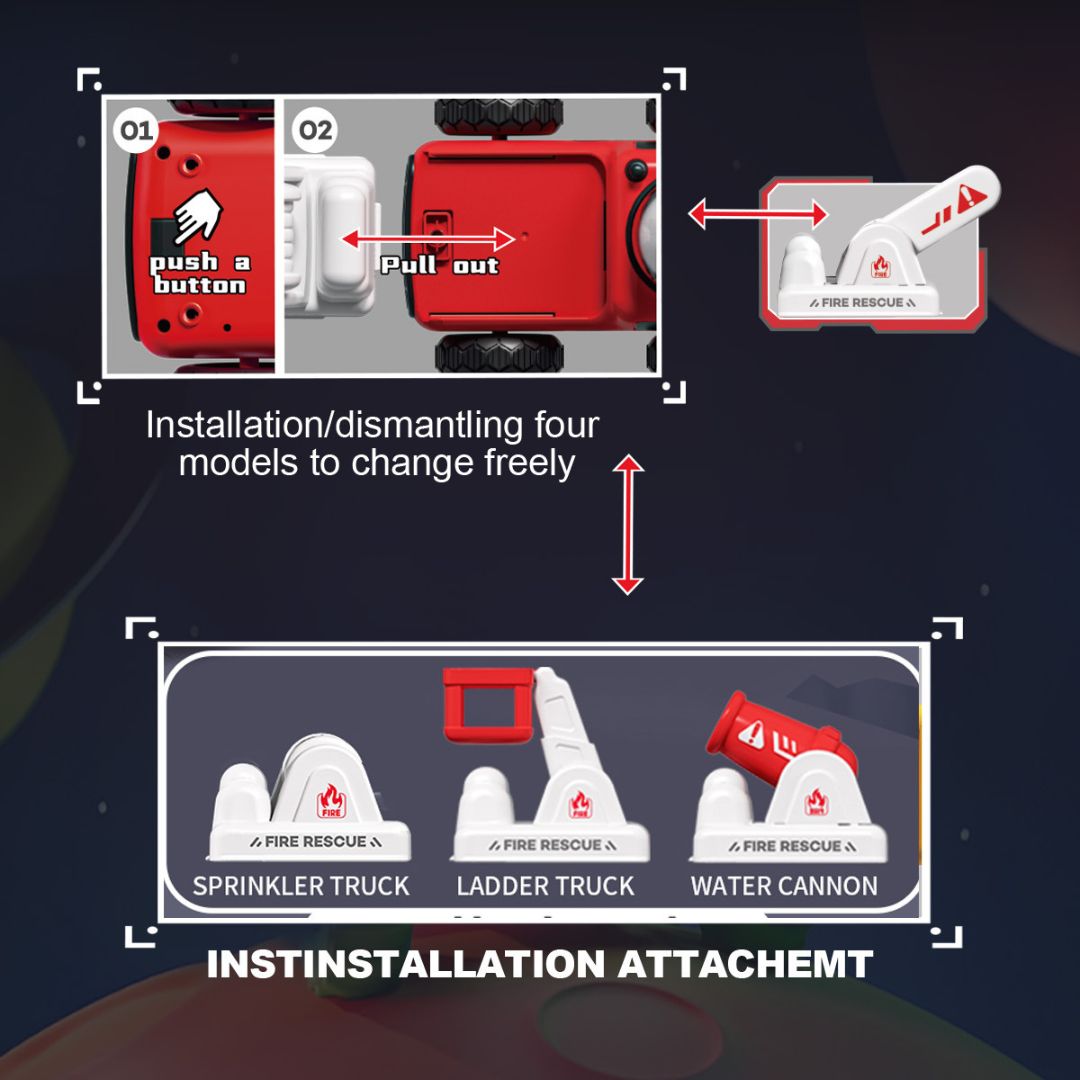 4in1遙控車玩具套裝