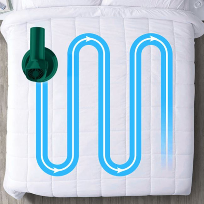 3合1汽車及家用殺菌除蟎手提吸塵機