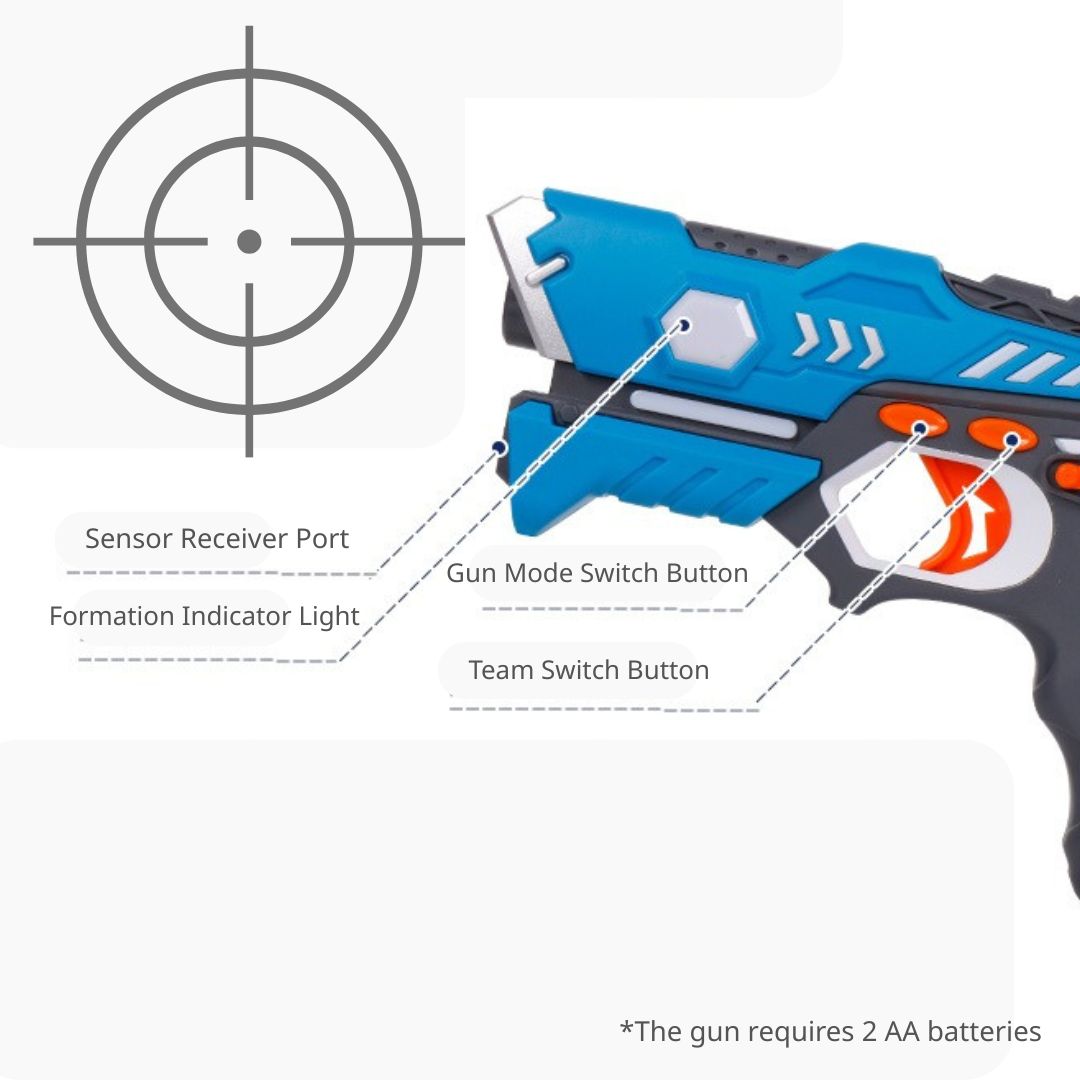 Infrared Battle Gun Set