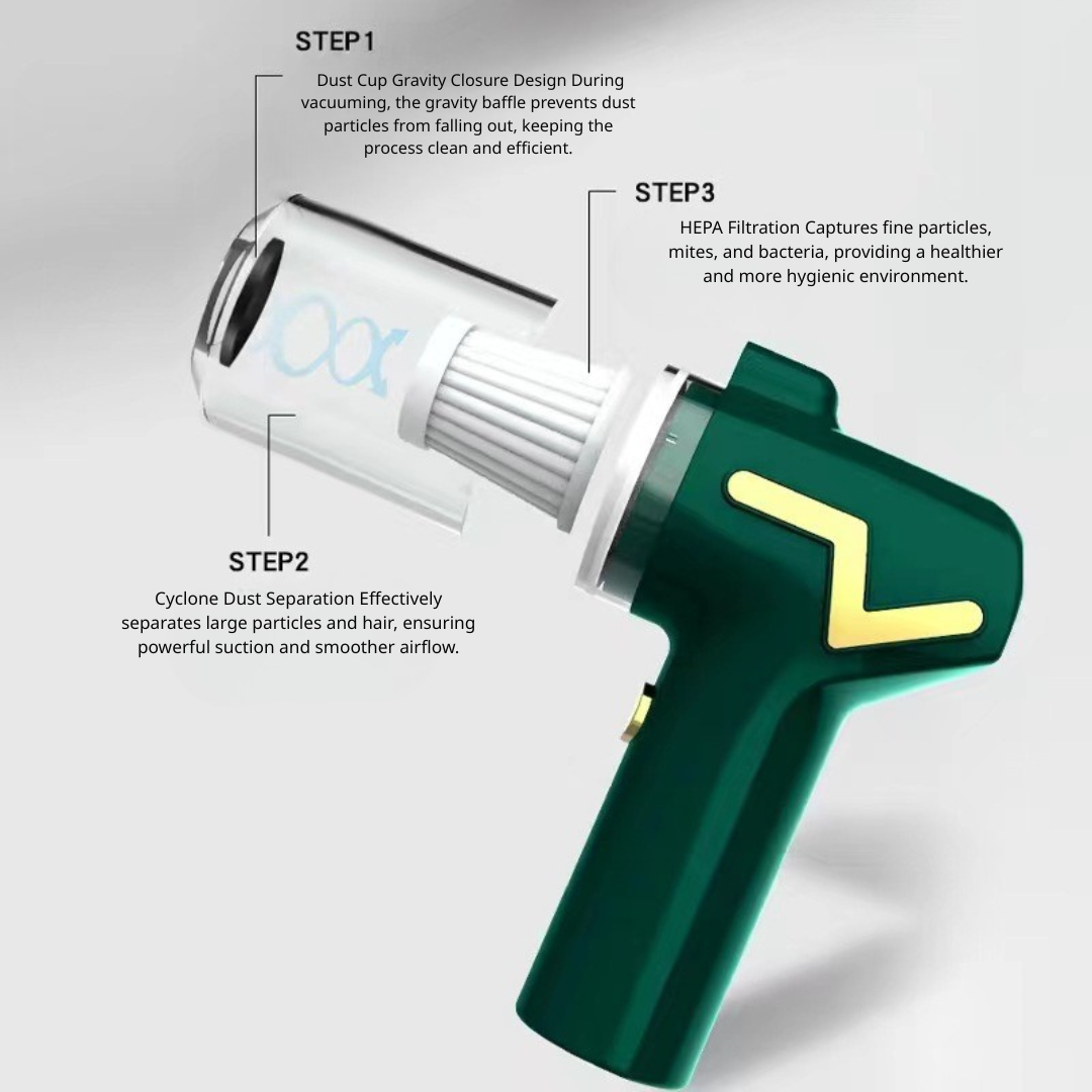 3合1汽車及家用殺菌除蟎手提吸塵機