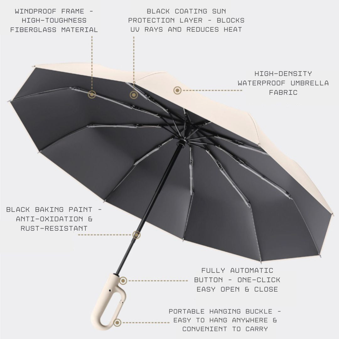 125cm Buckle Handle Reverse Umbrella