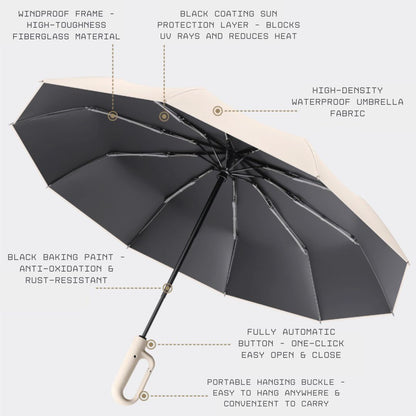 125cm Buckle Handle Reverse Umbrella