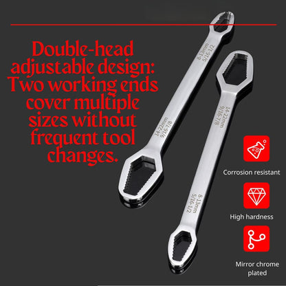 8-22mm雙頭士巴拿