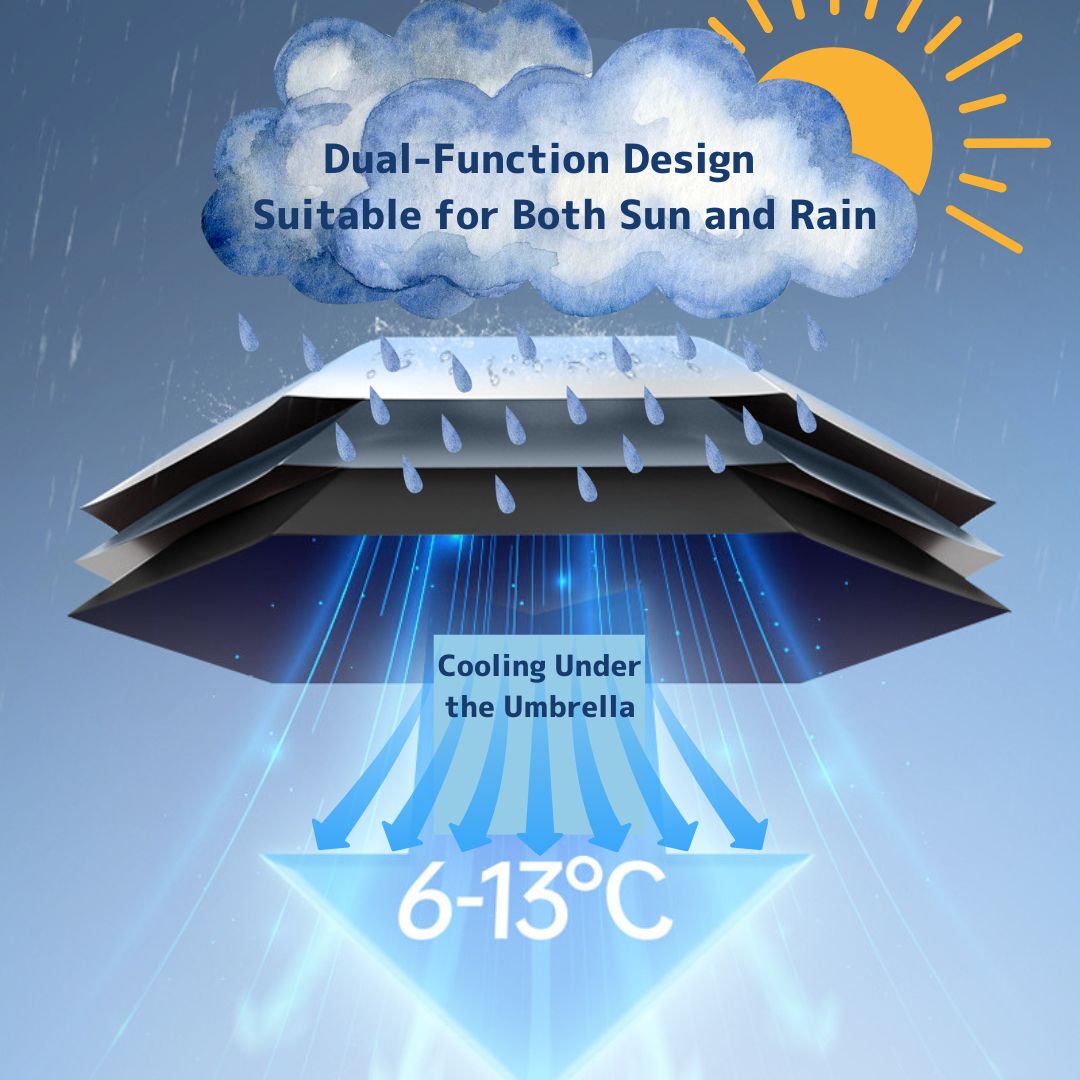 Gradient Color Mini Folding Umbrella