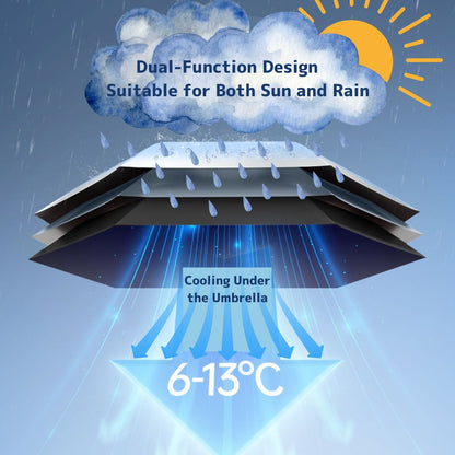 Gradient Color Mini Folding Umbrella
