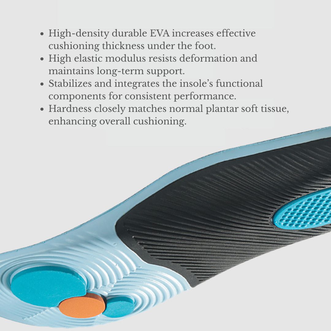扁平足矯正支撐鞋墊