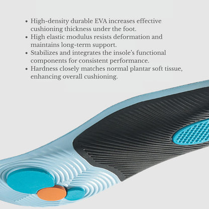 扁平足矯正支撐鞋墊