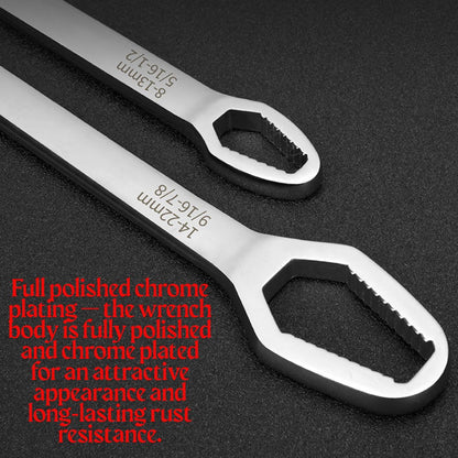 8-22mm雙頭士巴拿