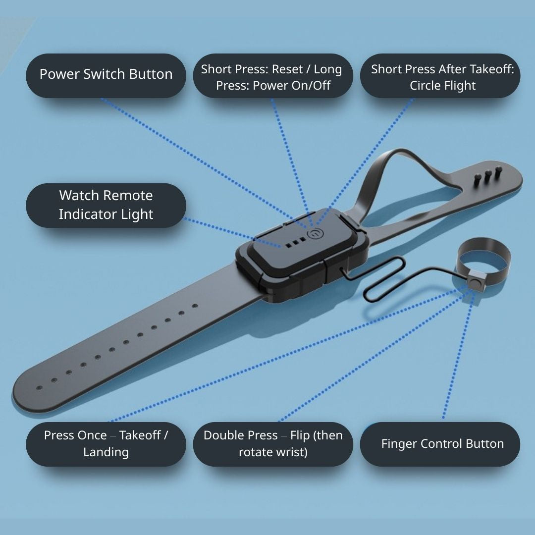 マジックソードRCドローン