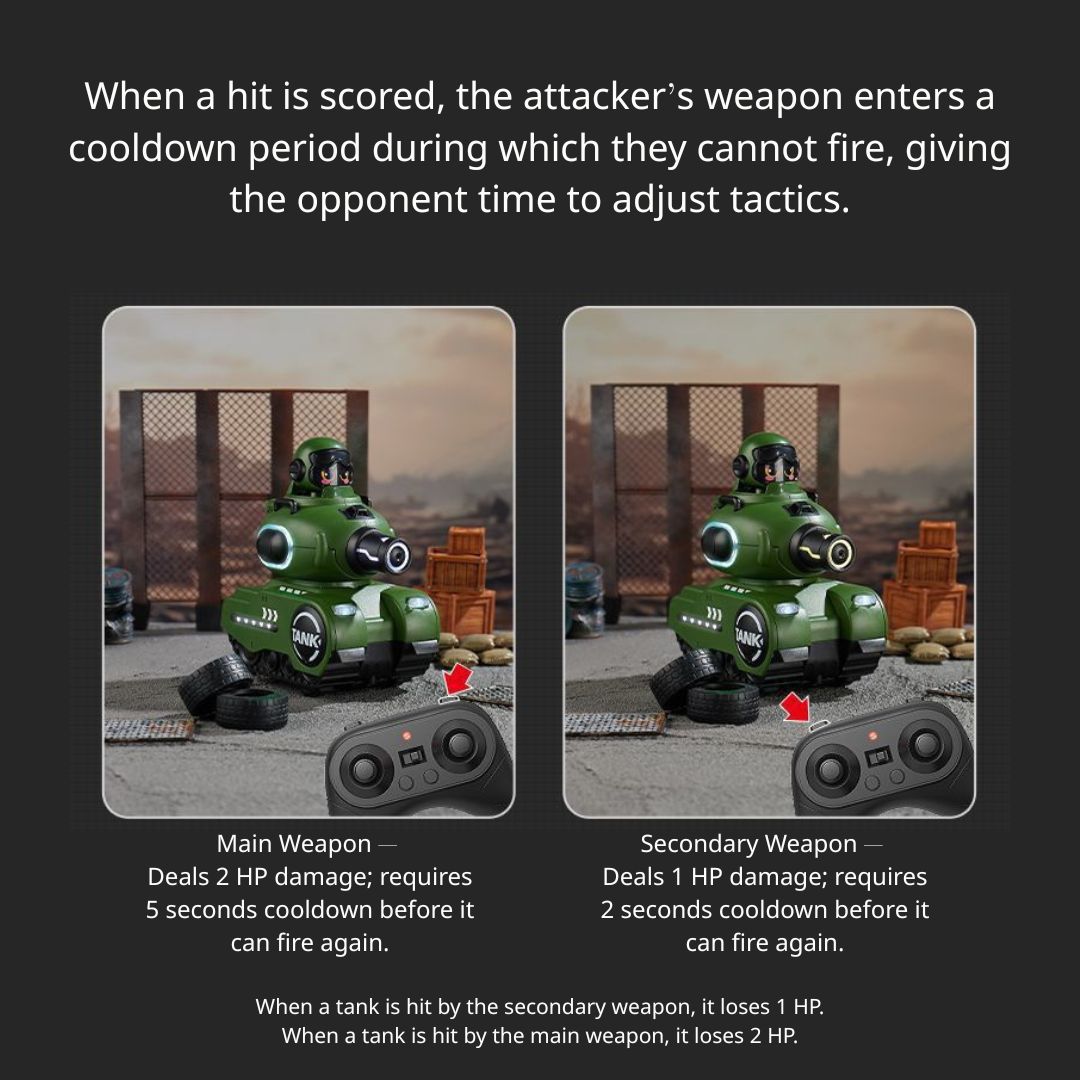 赤外線バトルタンク RCカー