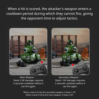 赤外線バトルタンク RCカー